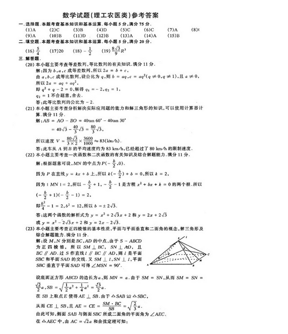 2016年河南成人高考高中起點數學模擬試題及答案