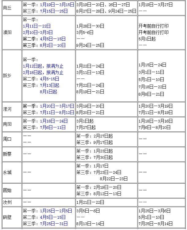2016年河南會計從業資格考試報名時間匯總