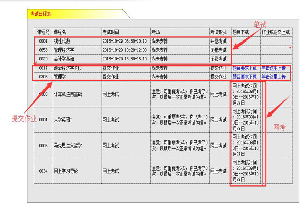 鄭州大學(xué)遠(yuǎn)程教育期末考試安排