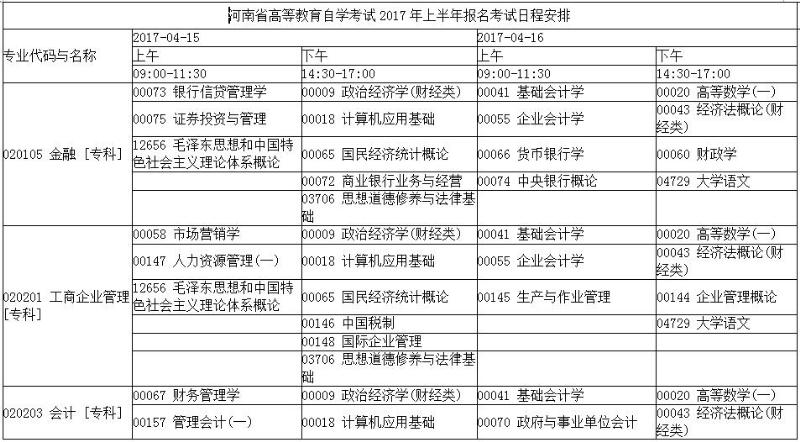 河南自學考試專科2017年上半年報名考試日程安排
