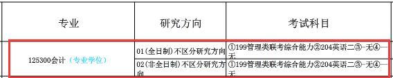 廈門大學(xué)2017年碩士研究生招生專業(yè)目錄