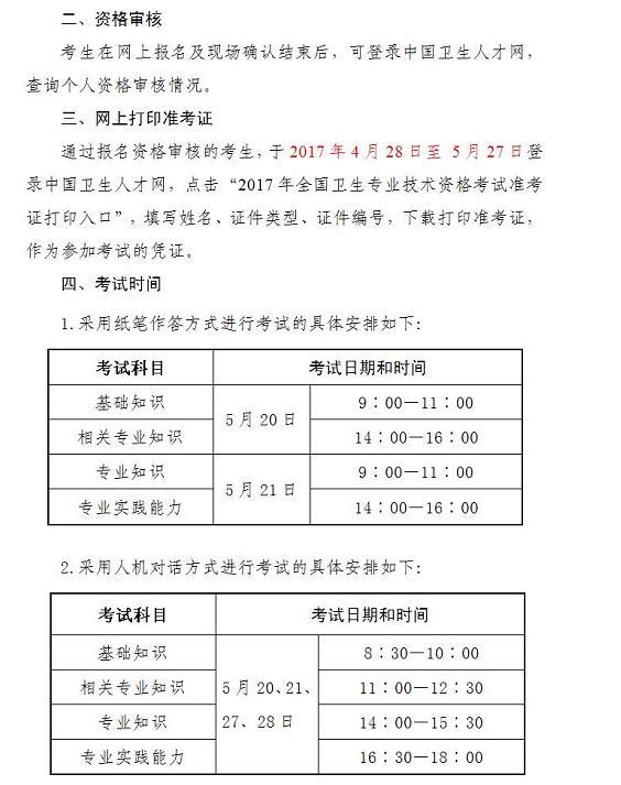 2017年主管護師考試報名時間