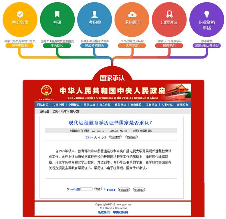 2017年鄭州函授成人高考、遠程教育、自學考試、研究生培訓哪家好？