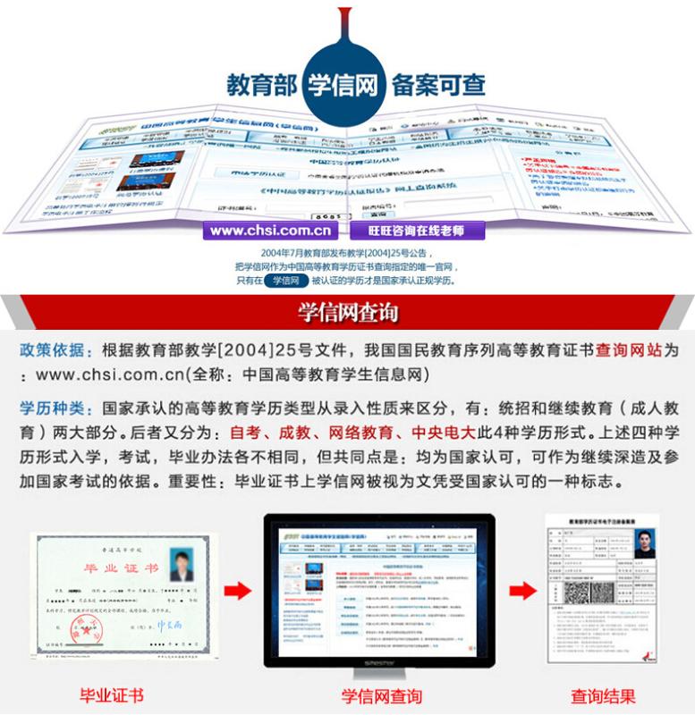 2017年鄭州函授成人高考、遠程教育、自學考試、研究生培訓哪家好？